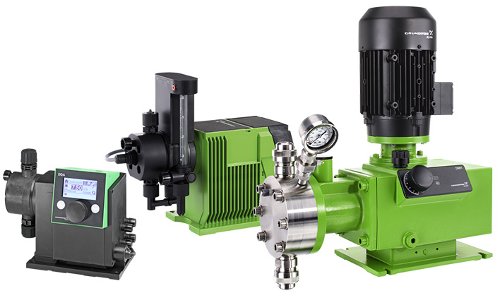 Grundfos